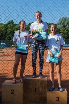 Bild 20 - Ostsee Cup